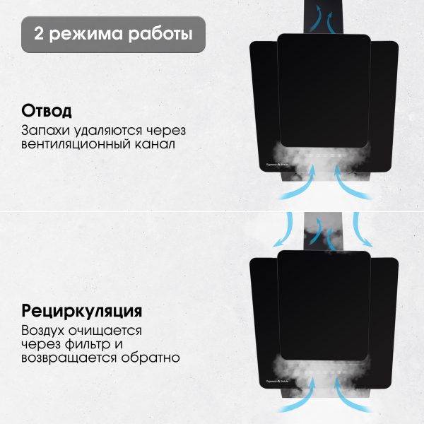 Кухонная вытяжка Zigmund & Shtain K 150.6 B