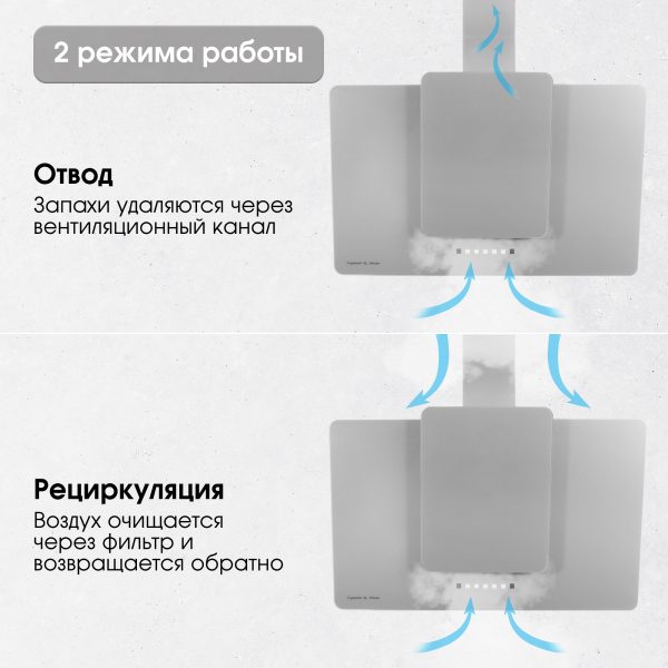 Кухонная вытяжка Zigmund & Shtain K 150.9 S