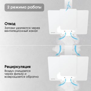 Кухонная вытяжка Zigmund & Shtain K 150.9 W