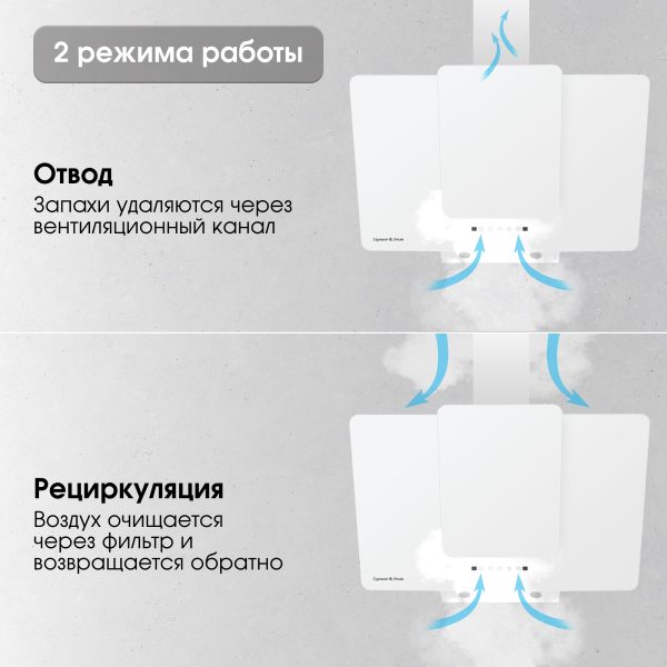 Кухонная вытяжка Zigmund & Shtain K 150.9 W