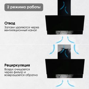 Кухонная вытяжка Zigmund & Shtain K 151.6 B