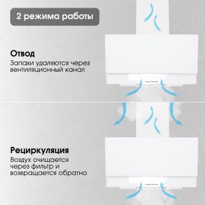 Кухонная вытяжка Zigmund & Shtain K 151.6 W