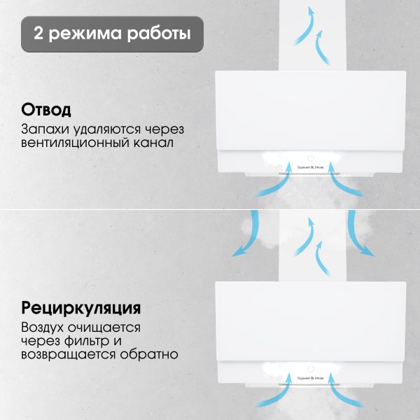 Кухонная вытяжка Zigmund & Shtain K 151.6 W