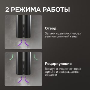 Кухонная вытяжка Zigmund & Shtain K 160.4 B