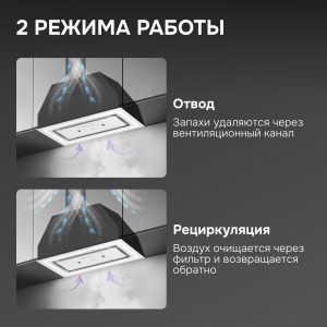 Кухонная вытяжка Zigmund & Shtain K 171.5 W