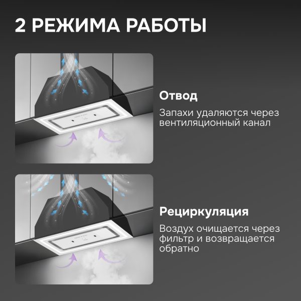 Кухонная вытяжка Zigmund & Shtain K 171.5 W