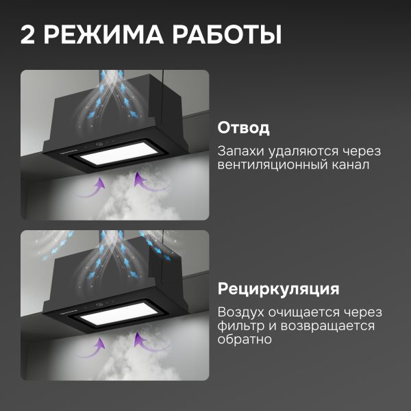 Кухонная вытяжка Zigmund & Shtain K 172.5 B