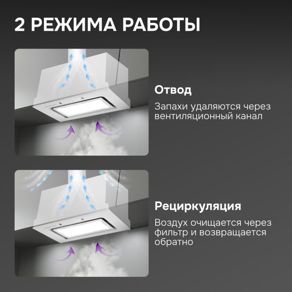 Кухонная вытяжка Zigmund & Shtain K 172.5 W