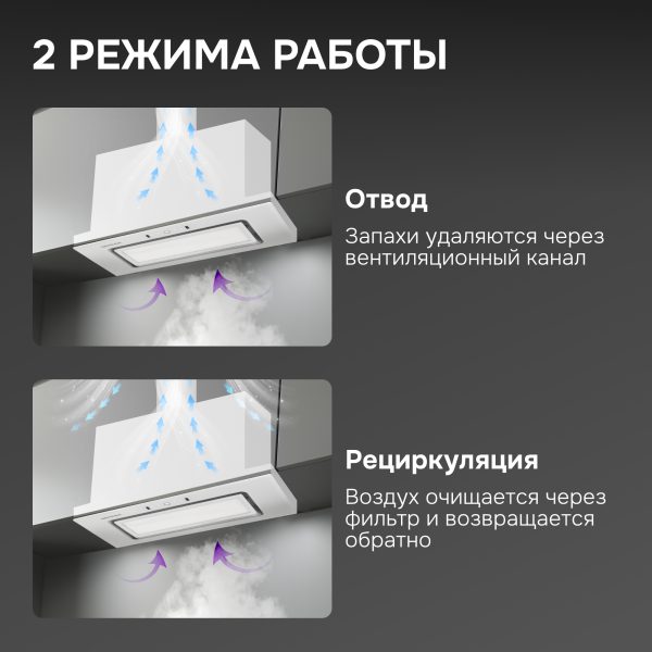 Кухонная вытяжка Zigmund & Shtain K 172.7 W