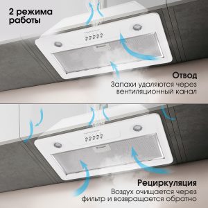 Кухонная вытяжка Zigmund & Shtain K 356.51 W