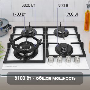 Варочная панель Zigmund & Shtain M 26.6 W