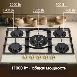 Варочная панель Zigmund & Shtain M 26.7 X