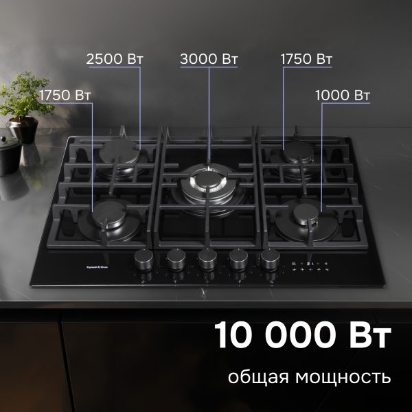 Варочная панель Zigmund & Shtain M 29.7 B