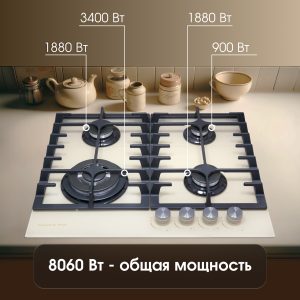 Варочная панель Zigmund & Shtain MN 197.61 I