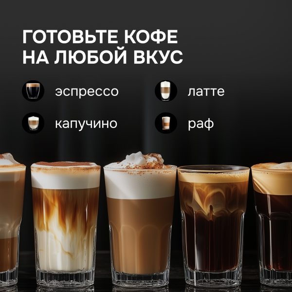 Кофеварка Zigmund & Shtain ZCM-884