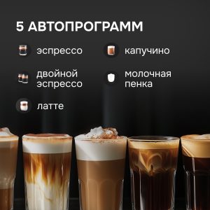 Кофеварка Zigmund & Shtain ZCM-889