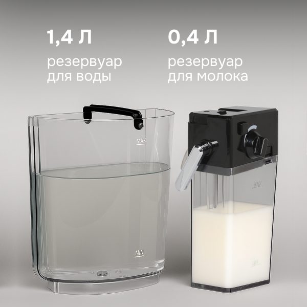 Кофеварка Zigmund & Shtain ZCM-889