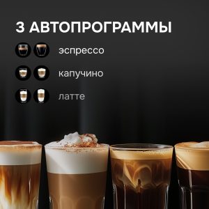 Кофеварка Zigmund & Shtain ZCM-890