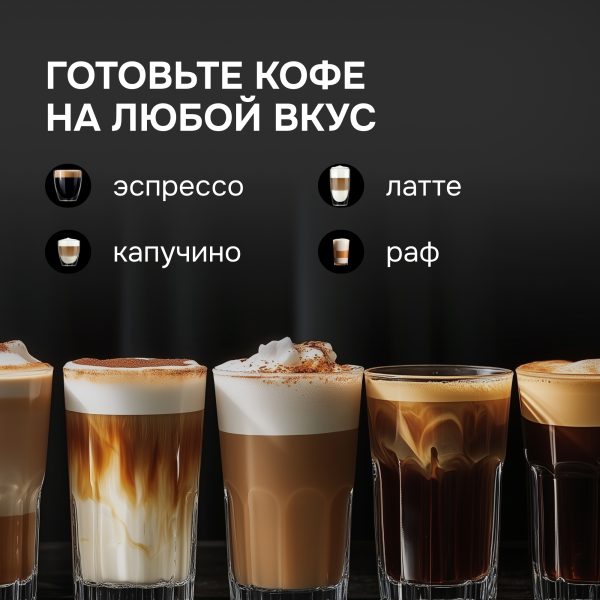 Кофеварка Zigmund & Shtain ZCM-881