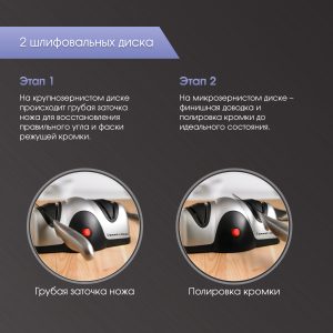 Ножеточка Zigmund & Shtain ZKS-912