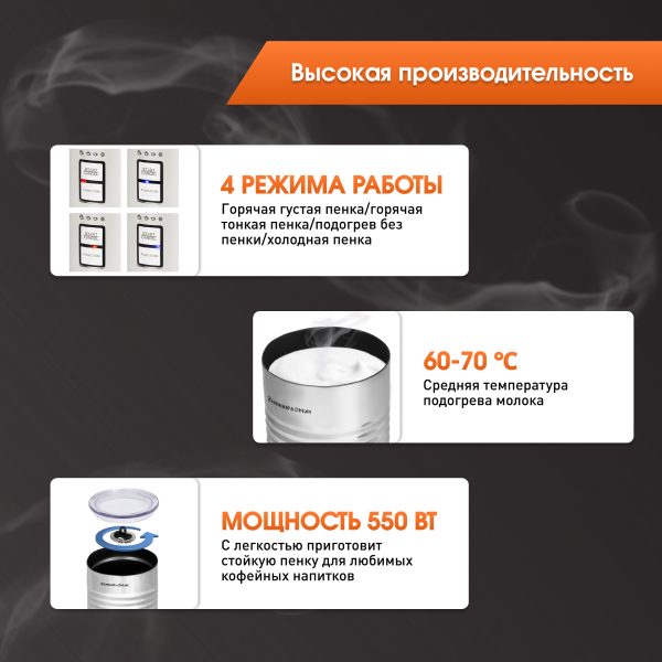 Капучинатор Zigmund & Shtain ZMF-450